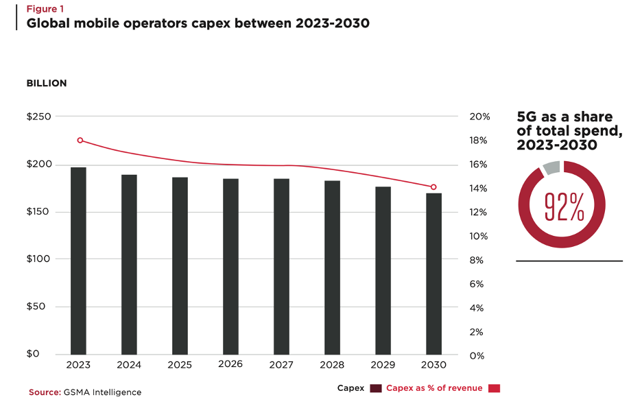01 - Overview Global - IMG 02