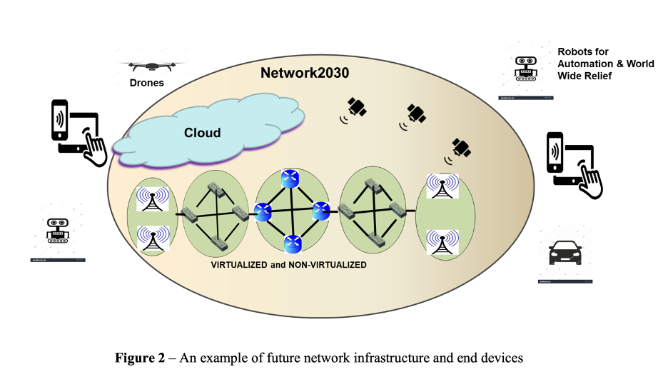 01 - Overview Global - IMG 06